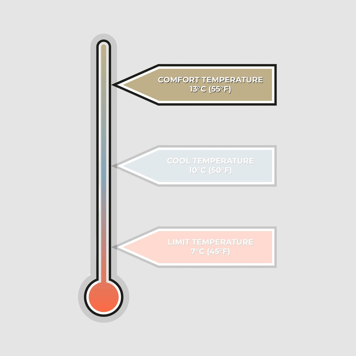 VOITED Recycled Ripstop Outdoor Camping Blanket - Trailtrekker Blankets VOITED 