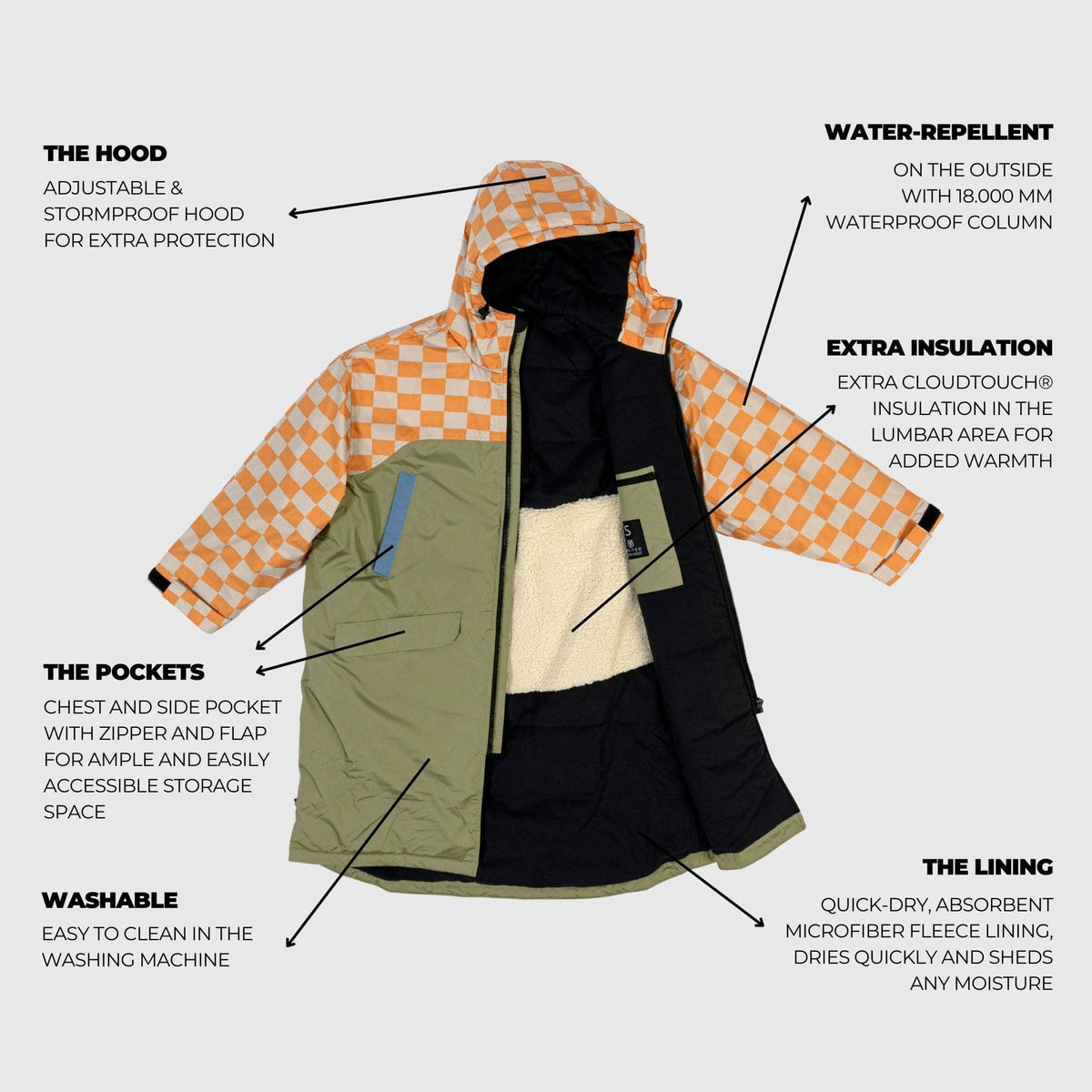 VOITED 3rd Edition Outdoor Changing Robe & Drycoat for Surfing, Camping, Vanlife & Wild Swimming - Suns Out Changewear VOITED 