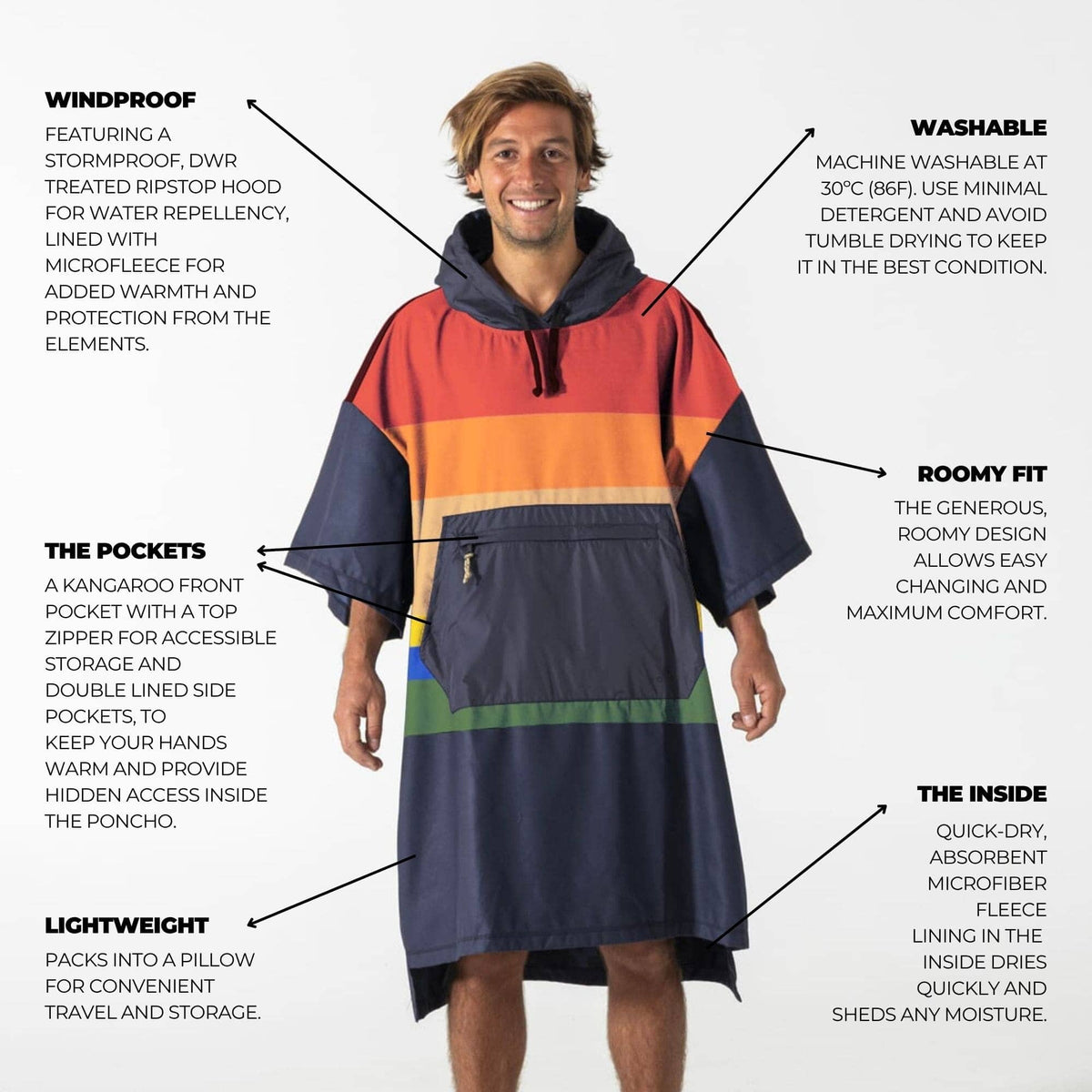 VOITED Micro Fleece Poncho - Origin Changewear VOITED 