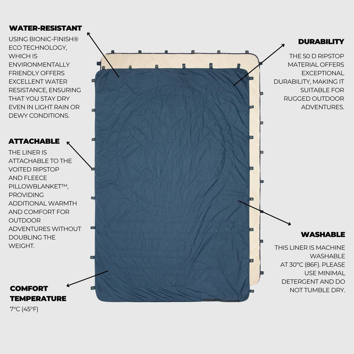 CloudTouch™ Attachable Blanket Liner Accessories VOITED 